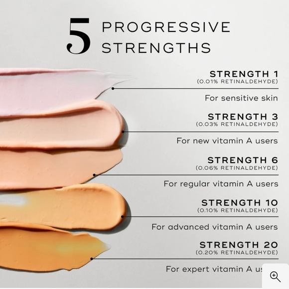 Medik8 Crystal Retinal 3 Night Serum 🆕 Better than Retinol💥 - Picture 5 of 9